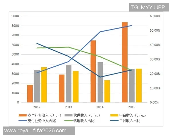 如何通过日本足球联赛直播实现稳定的收入和盈利模式分析